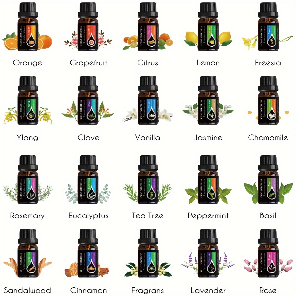Juego de 20 Aceites Esenciales - Candle Making Kits reseña y precio